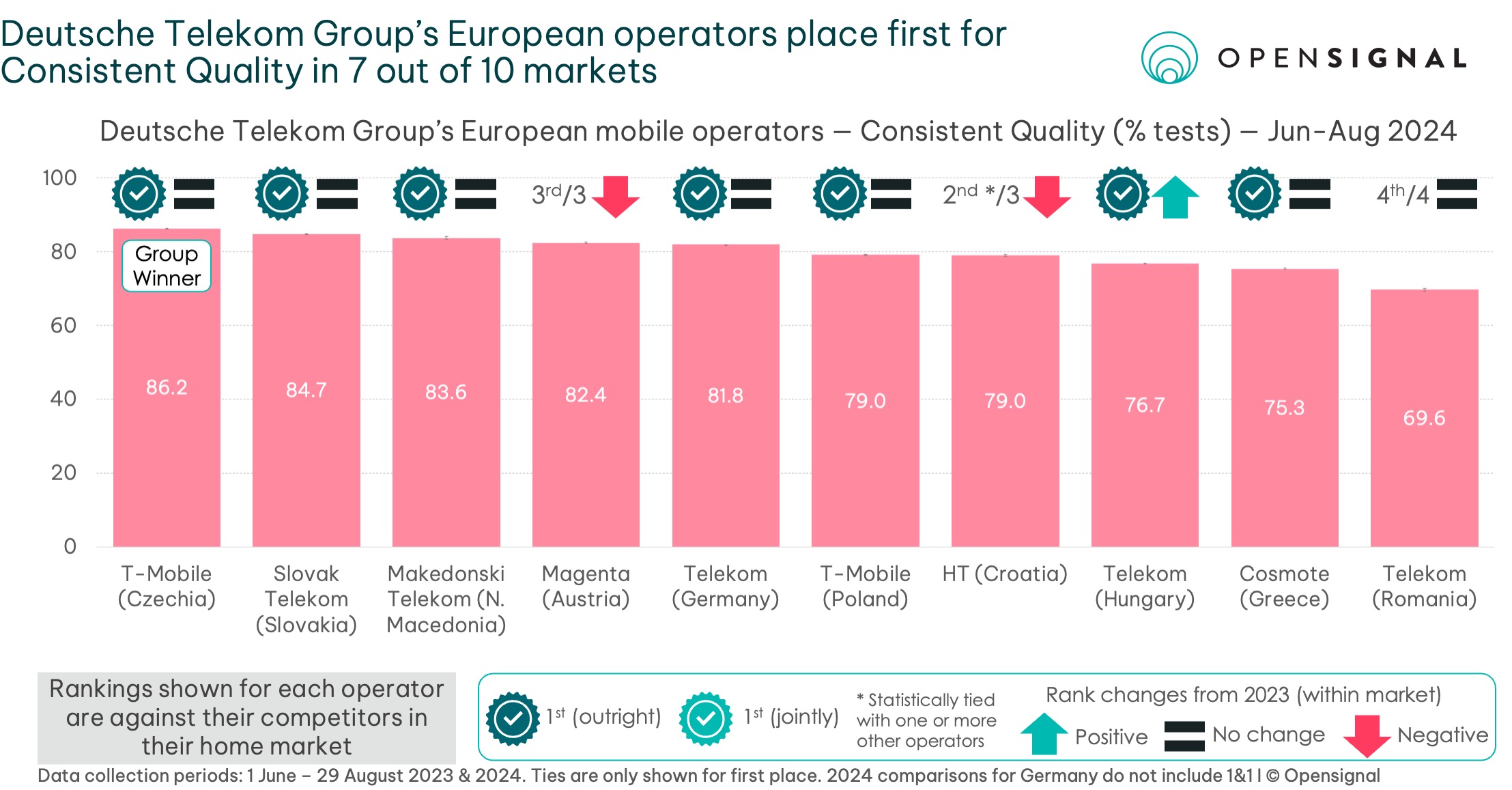 202410_european_groups_v4_dt