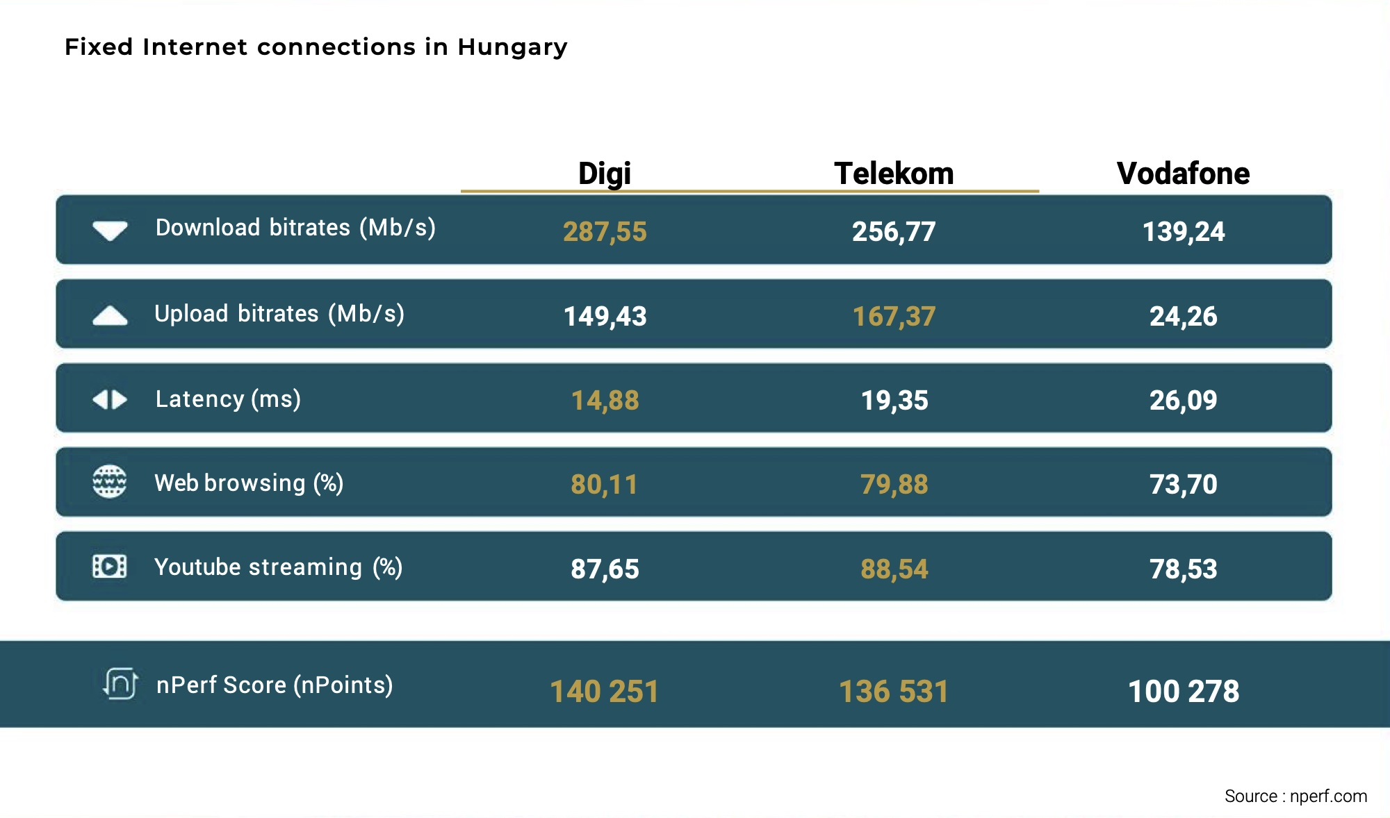 nperf_24_fixed